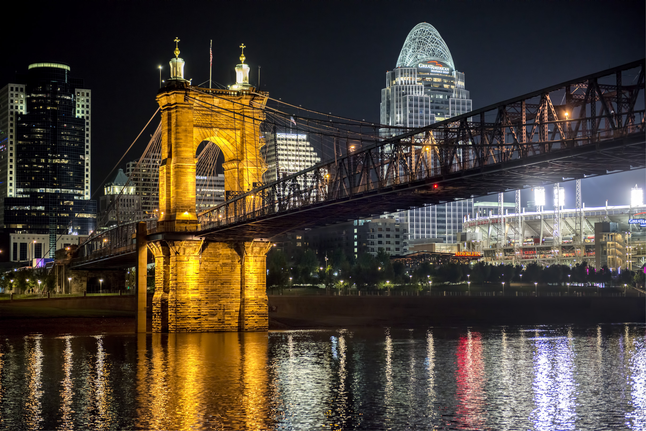 Cincinnati from the River